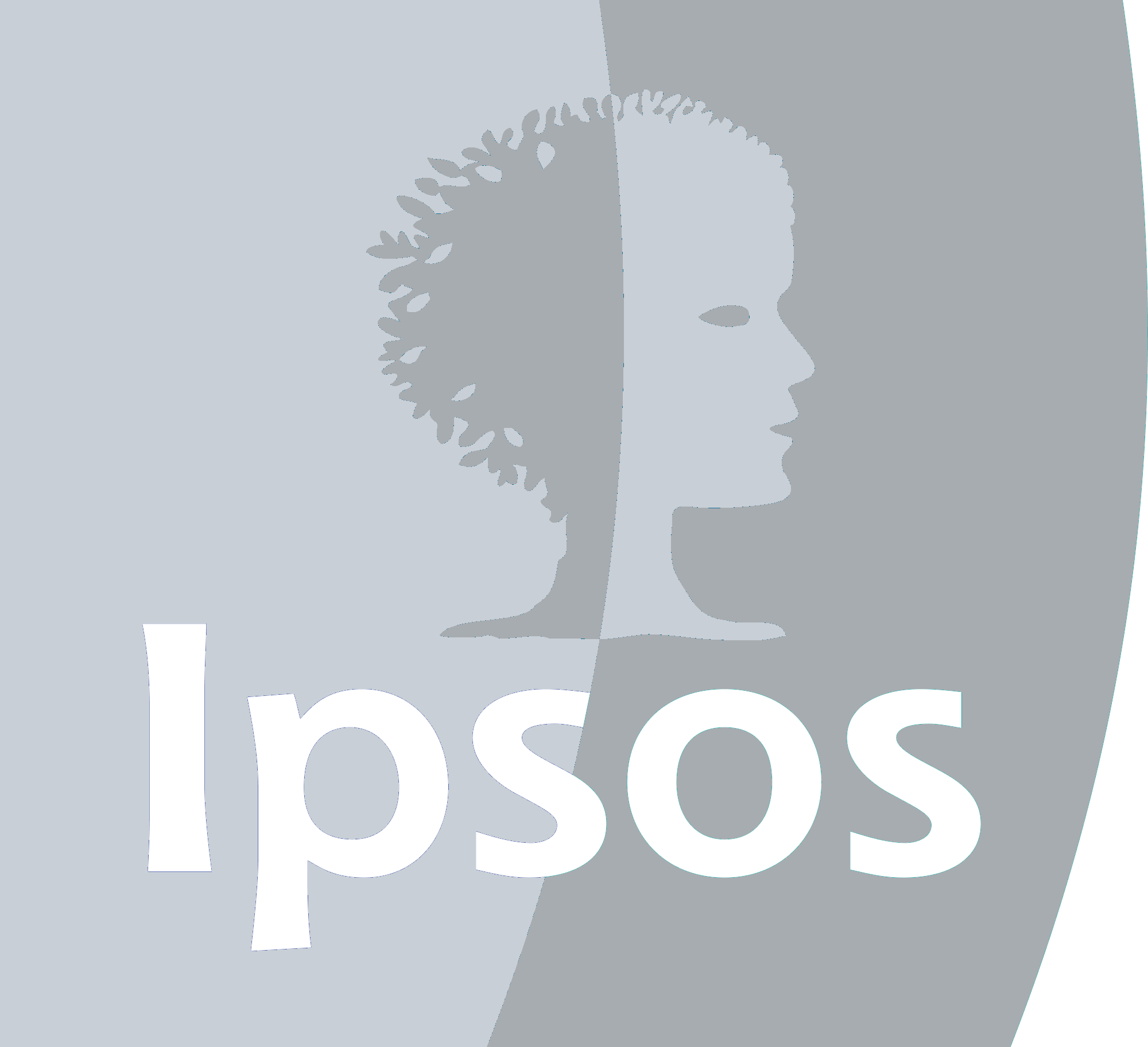 Ipsos